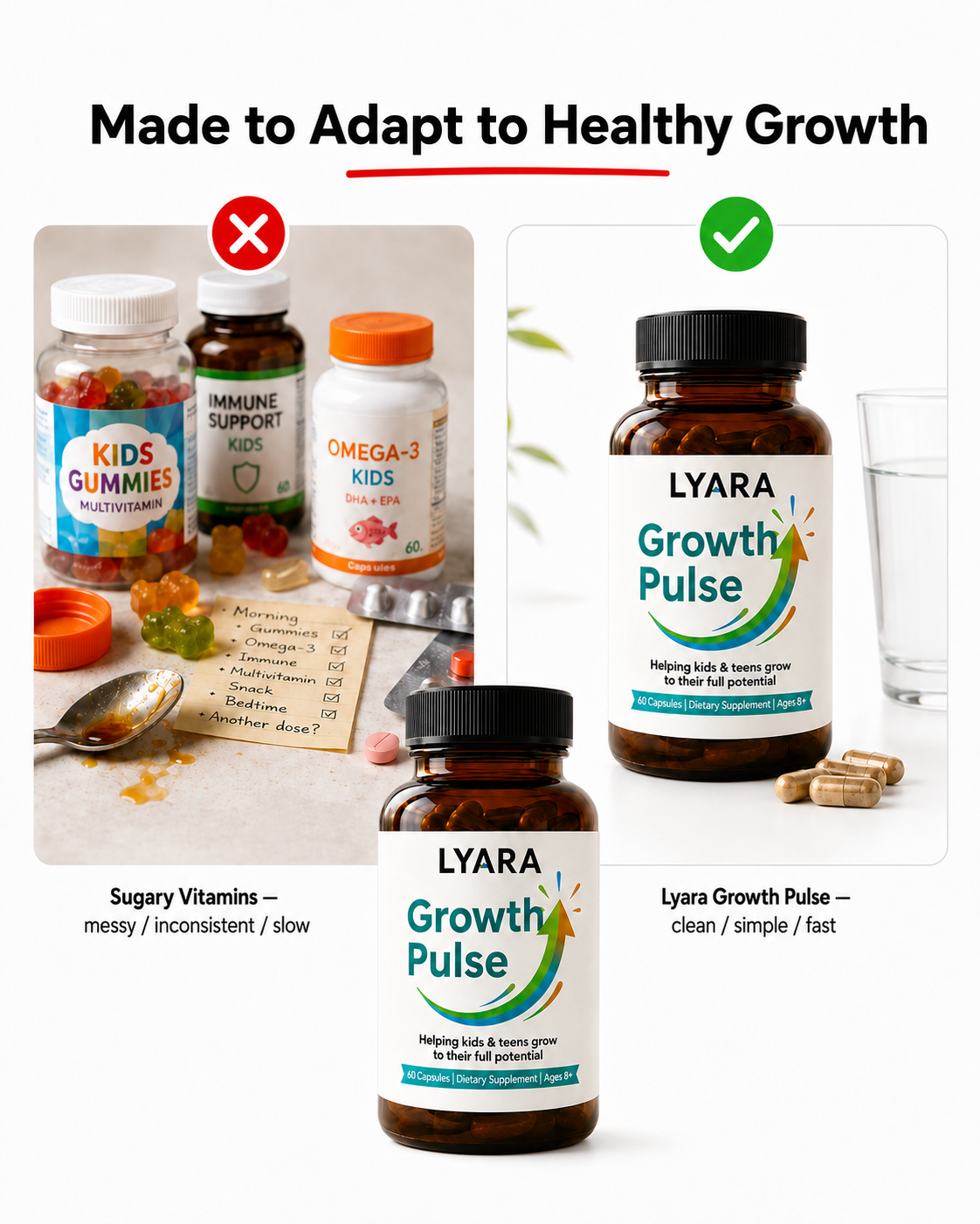 Lyara GrowthPulse For Teens & Kids