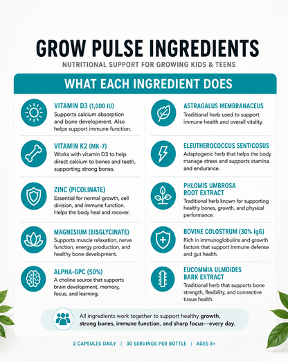 Lyara GrowthPulse For Teens & Kids